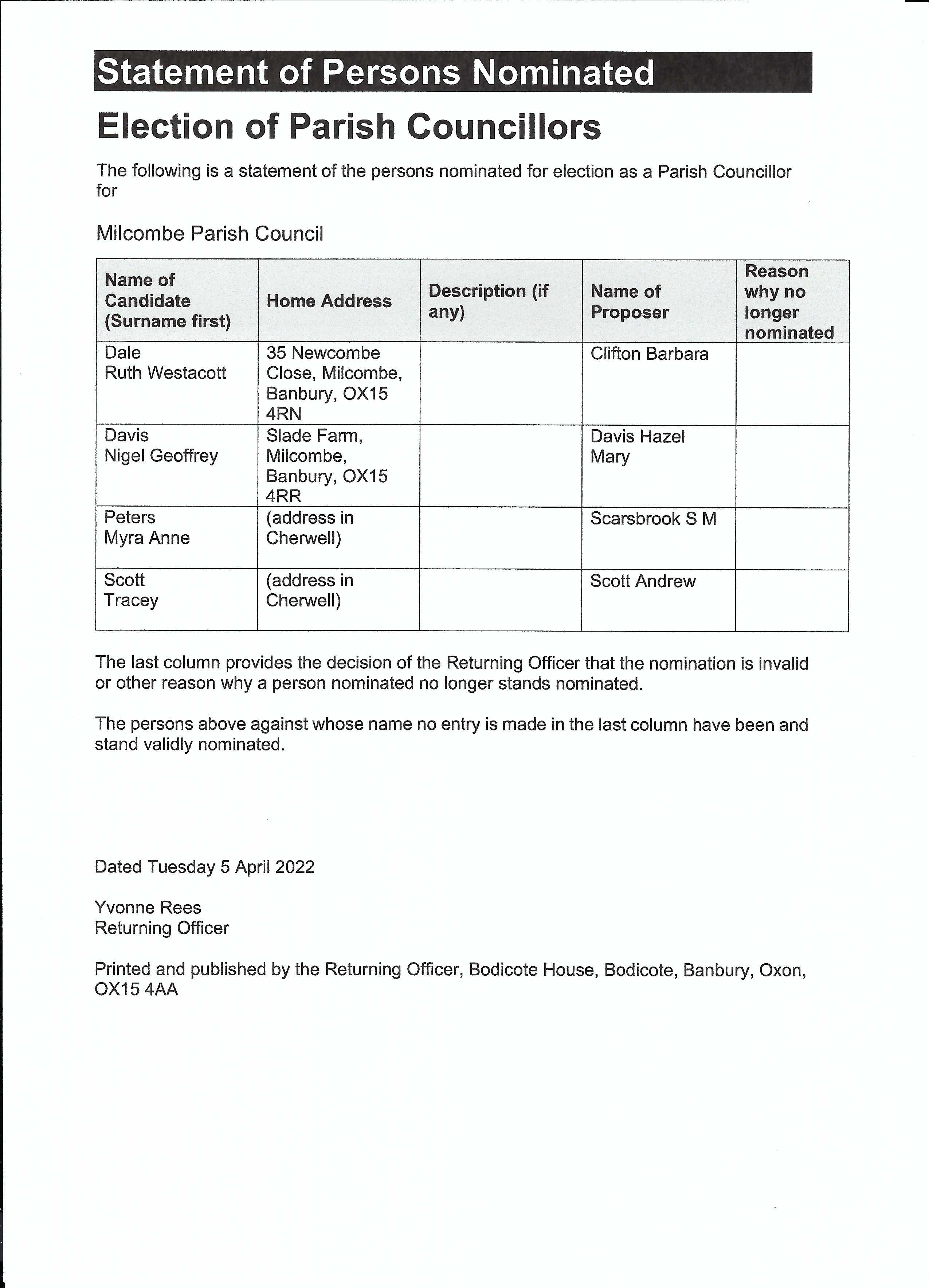 images/news/Statement of Persons Nominated - Milcombe May 2022.jpg